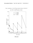 Antigen Binding Molecules that Bind EGFR, Vectors Encoding Same, and Uses Thereof diagram and image