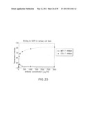 Antigen Binding Molecules that Bind EGFR, Vectors Encoding Same, and Uses Thereof diagram and image