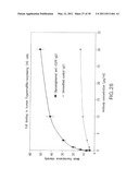 Antigen Binding Molecules that Bind EGFR, Vectors Encoding Same, and Uses Thereof diagram and image