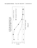 Antigen Binding Molecules that Bind EGFR, Vectors Encoding Same, and Uses Thereof diagram and image