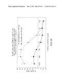 Antigen Binding Molecules that Bind EGFR, Vectors Encoding Same, and Uses Thereof diagram and image