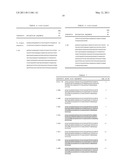 Antigen Binding Molecules that Bind EGFR, Vectors Encoding Same, and Uses Thereof diagram and image