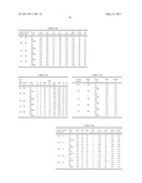 Antigen Binding Molecules that Bind EGFR, Vectors Encoding Same, and Uses Thereof diagram and image