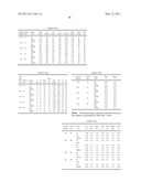 Antigen Binding Molecules that Bind EGFR, Vectors Encoding Same, and Uses Thereof diagram and image