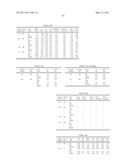 Antigen Binding Molecules that Bind EGFR, Vectors Encoding Same, and Uses Thereof diagram and image