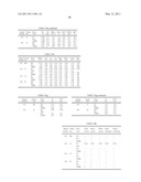 Antigen Binding Molecules that Bind EGFR, Vectors Encoding Same, and Uses Thereof diagram and image