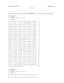 FERMENTIVE PRODUCTION OF FOUR CARBON ALCOHOLS diagram and image