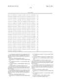 FERMENTIVE PRODUCTION OF FOUR CARBON ALCOHOLS diagram and image