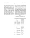 FERMENTIVE PRODUCTION OF FOUR CARBON ALCOHOLS diagram and image