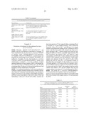 FERMENTIVE PRODUCTION OF FOUR CARBON ALCOHOLS diagram and image