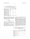 FERMENTIVE PRODUCTION OF FOUR CARBON ALCOHOLS diagram and image