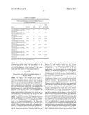 FERMENTIVE PRODUCTION OF FOUR CARBON ALCOHOLS diagram and image