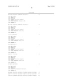 FERMENTIVE PRODUCTION OF FOUR CARBON ALCOHOLS diagram and image