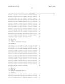 FERMENTIVE PRODUCTION OF FOUR CARBON ALCOHOLS diagram and image