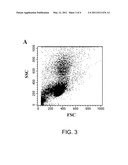 BLOOD CELL SORTING METHODS AND SYSTEMS diagram and image