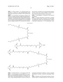 LONG ACTING FORMULATION OF BIOPHARMACEUTICAL diagram and image