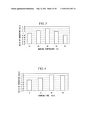 CELL SEPARATION APPARATUS, METHOD FOR ACTIVATING FAT-DERIVED CELLS, GRAFT MATERIAL PRODUCING PROCESS, AND GRAFT MATERIAL diagram and image