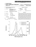 REAGENT FOR MEASUREMENT OF REACTIVE OXYGEN diagram and image