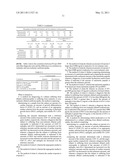 MULTIMARKER PANEL FOR DIFFERENTIATION OF DILATED CARDIOMYOPATHY AND AS A BASIS FOR DIFFERENTIAL THERAPY diagram and image