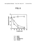 MODIFIED POLYPEPTIDES STABILIZED IN A DESIRED CONFORMATION AND METHODS FOR PRODUCING SAME diagram and image