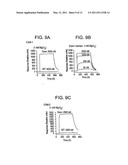 MODIFIED POLYPEPTIDES STABILIZED IN A DESIRED CONFORMATION AND METHODS FOR PRODUCING SAME diagram and image