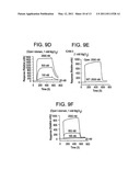 MODIFIED POLYPEPTIDES STABILIZED IN A DESIRED CONFORMATION AND METHODS FOR PRODUCING SAME diagram and image