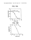 MODIFIED POLYPEPTIDES STABILIZED IN A DESIRED CONFORMATION AND METHODS FOR PRODUCING SAME diagram and image