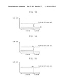 METHODS OF FORMING PATTERN STRUCTURES AND METHODS OF MANUFACTURING SEMICONDUCTOR DEVICES USING THE SAME diagram and image