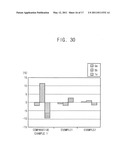 METHODS OF FORMING PATTERN STRUCTURES AND METHODS OF MANUFACTURING SEMICONDUCTOR DEVICES USING THE SAME diagram and image