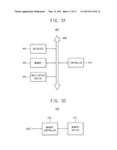 METHODS OF FORMING PATTERN STRUCTURES AND METHODS OF MANUFACTURING SEMICONDUCTOR DEVICES USING THE SAME diagram and image