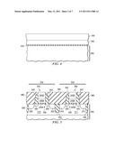 Method of Setting a Work Function of a Fully Silicided Semiconductor Device, and Related Device diagram and image