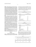 Thermosetting Resin Composition for High Performance Laminates diagram and image