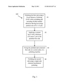 METHOD FOR POLISHING A SEMICONDUCTOR WAFER diagram and image