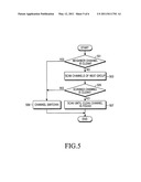 APPARATUS AND METHOD FOR AVOIDING CHANNEL INTERFERENCE IN A SINGLE CHANNEL SENSOR NETWORK diagram and image