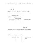 Methods, Apparatuses and Software for Providing the Service Control Node with Filter Criteria diagram and image