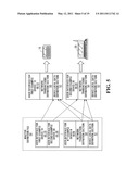 Automatic Application Definition Distribution diagram and image