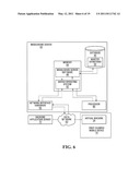 Automatic Application Definition Distribution diagram and image