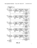 Automatic Application Definition Distribution diagram and image