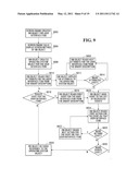 Automatic Application Definition Distribution diagram and image