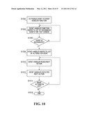 Automatic Application Definition Distribution diagram and image