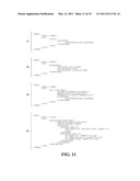 Automatic Application Definition Distribution diagram and image