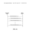 Automatic Application Definition Distribution diagram and image