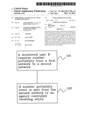 LI/DR Service Continuity in Case of Number Portability diagram and image