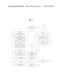 MOBILE TERMINAL AND CONTROLLING METHOD THEREOF diagram and image