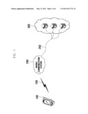 METHOD AND APPARATUS FOR LOCATION-BASED UPDATE OF CONTENT diagram and image
