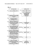 GAMING MACHINE diagram and image