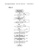 GAMING MACHINE diagram and image