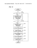 GAMING MACHINE diagram and image