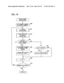 GAMING MACHINE diagram and image