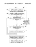 GAMING SYSTEM AND METHOD FOR DYNAMICALLY GROUPING GAMING DEVICES TO PROVIDE PROGRESSIVE AWARDS diagram and image